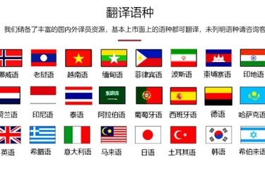 呂梁翻譯服務(wù) 跨越語言障礙，連接多元世界